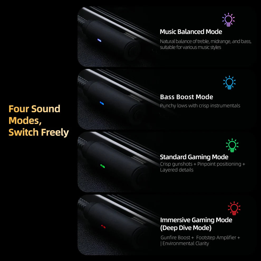 KZ AM03 Portable DAC Amplifier